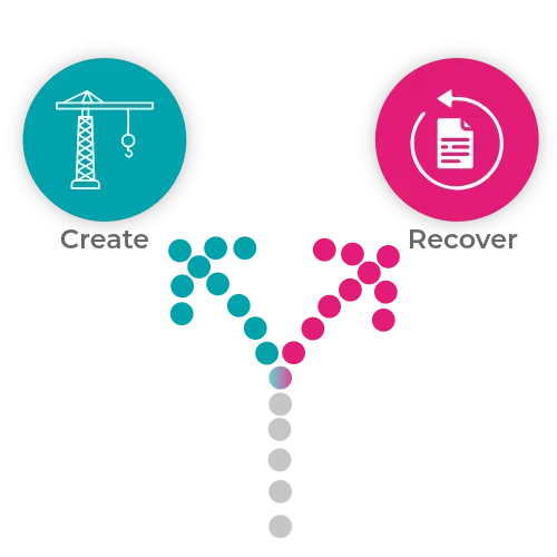 Asset Intelligence pathways