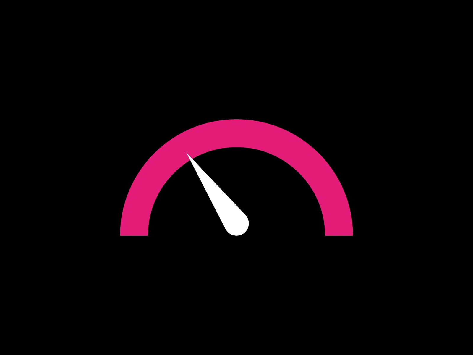 Maturity Indicator Icon
